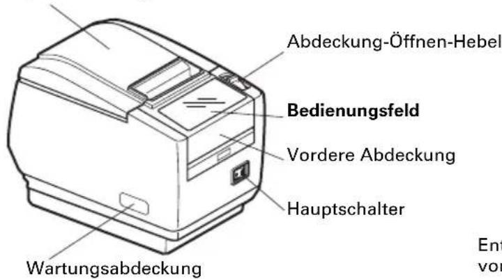 CITIZEN CTS601II - Bezeichnungen der Komponenten - 1