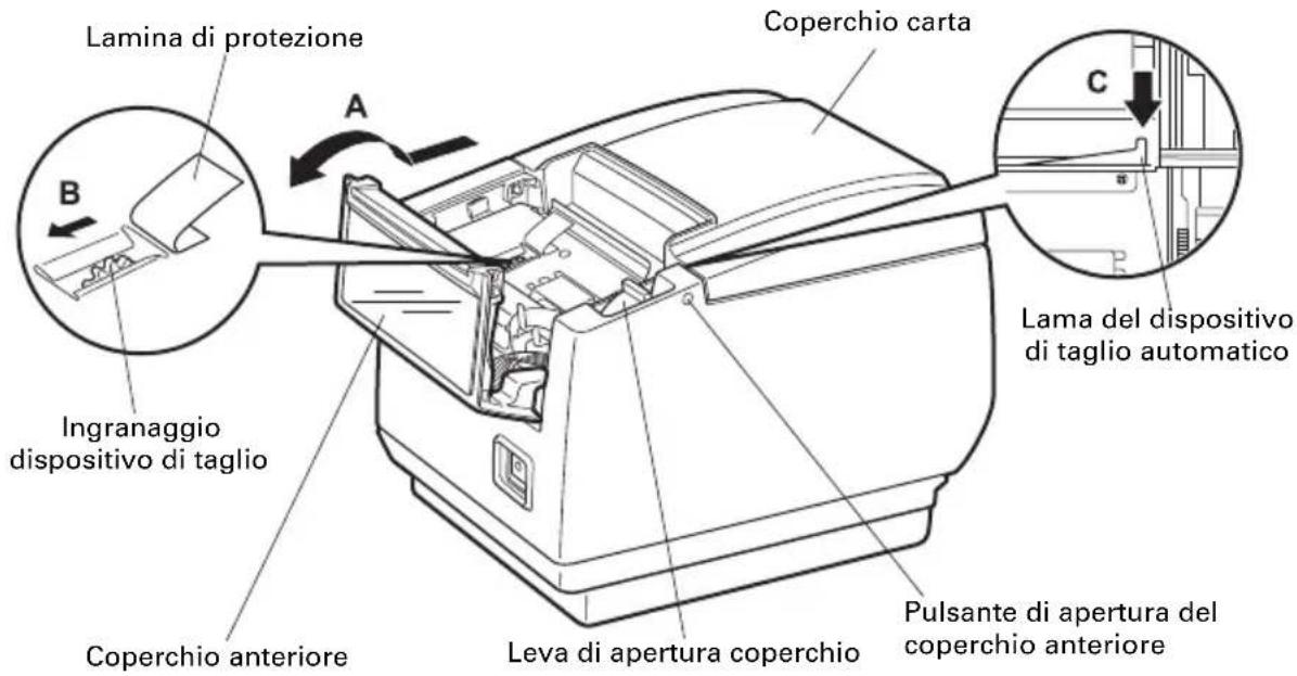 CITIZEN CTS601II - Rimozione del blocco del dispositivo di taglio (2) - 1