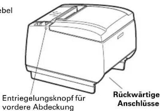 CITIZEN CTS601II - Bezeichnungen der Komponenten - 2