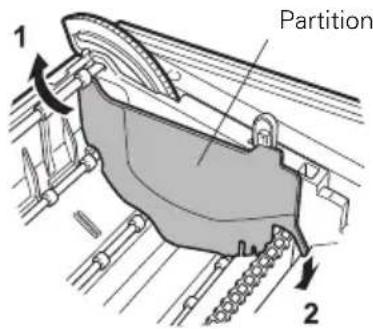 1 Partition 2