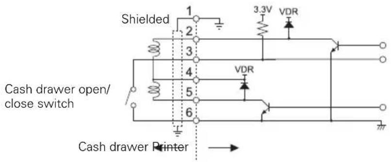Shielded 1 2 3.3V VDR Cash drawer open/ close switch 4 VDR 5 6 Cash drawer Printer →