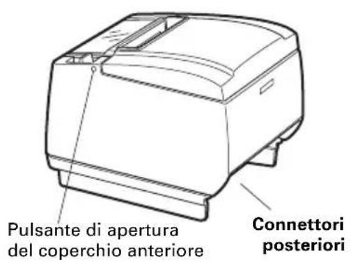 CITIZEN CTS601II - Denominazione dei componenti - 2