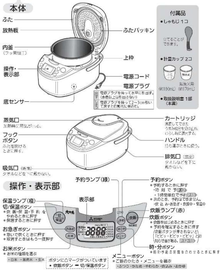 MITSUBISHI NJNH106W - 注意 - 8