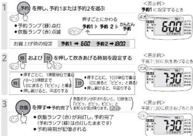 MITSUBISHI NJNH106W - 食べたい時刻を予約する(予約1・予約2) - 2