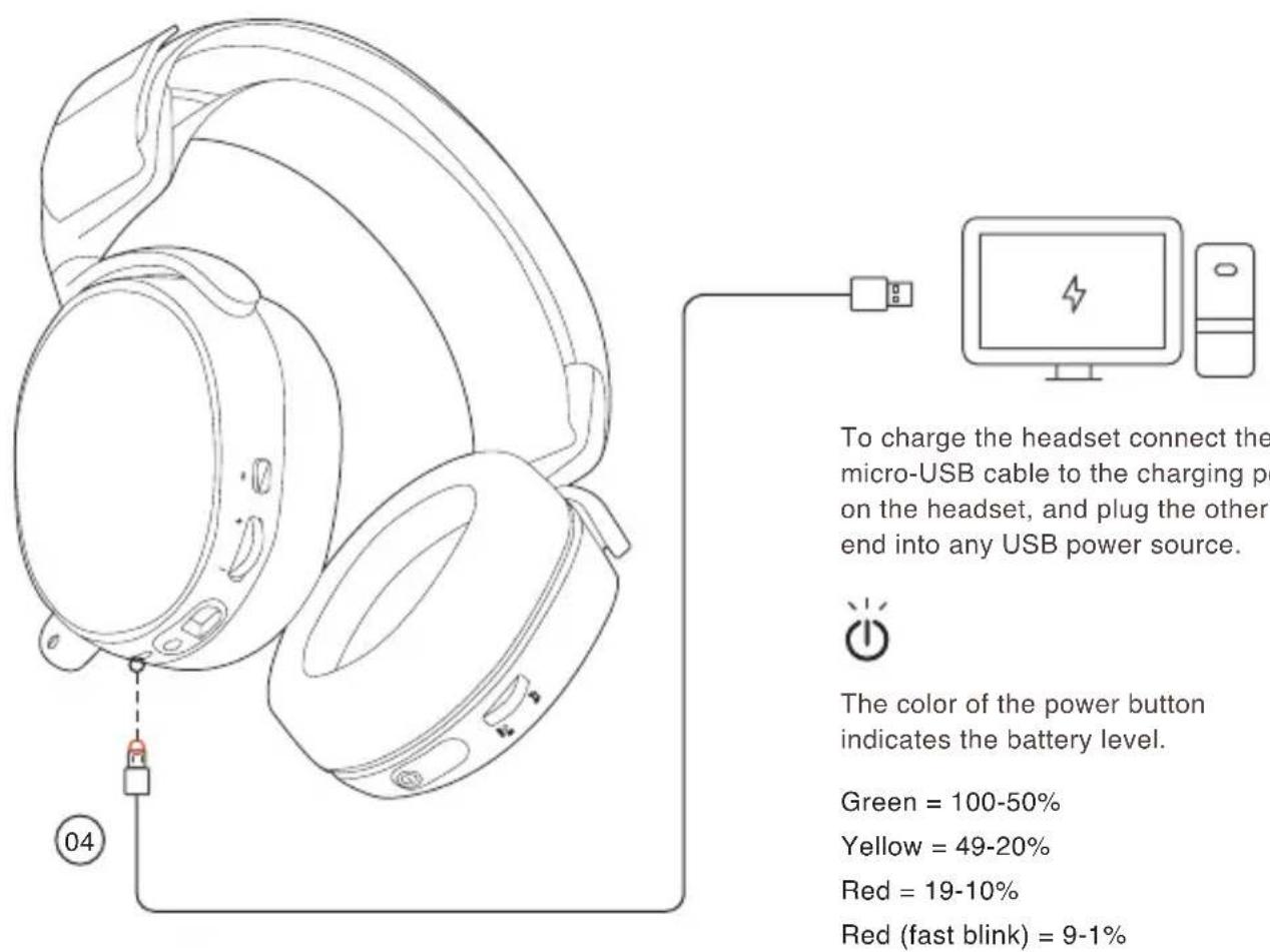STEELSERIES Arctis 7 - c. CHARGING - 1