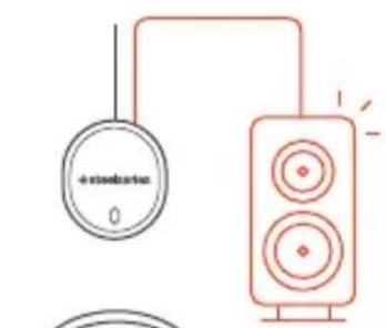 STEELSERIES Arctis 7 - LINE IN / LINE OUT - 2