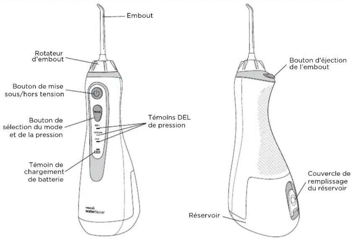 Waterpik WP562E - DESCRIPTION DU PRODUIT - 1