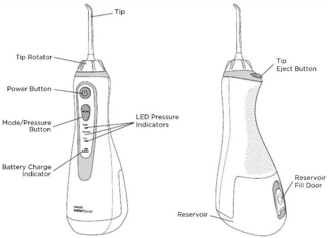 Waterpik WP562E - PRODUCT DESCRIPTION - 1