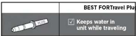 Waterpik WP560E - NOTE: All tips not included in all models. - 3