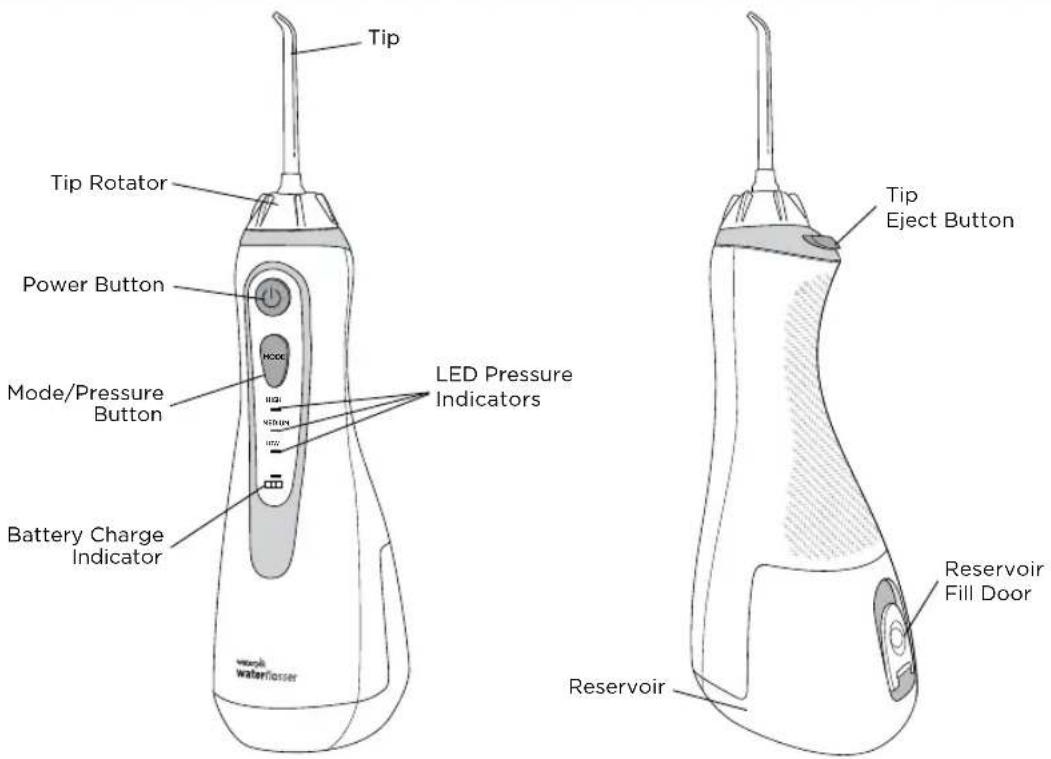 Waterpik WP560E - PRODUCT DESCRIPTION - 1