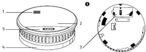 ABUS RWM100 - 2
