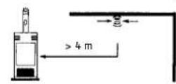 ABUS RWM100 - 3