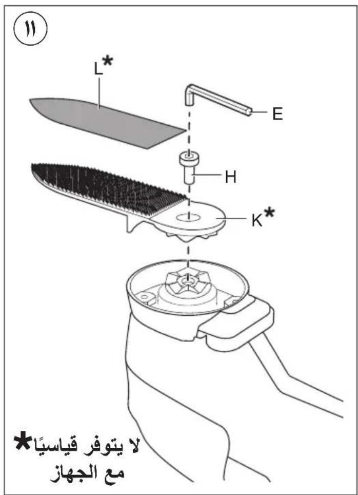 SKIL 7125 AA - PRIETAISO ELEMENTAI② - 5