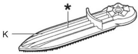 SKIL 7125 AA - ② - 3