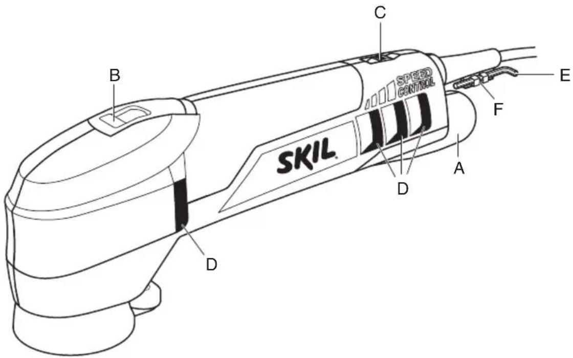 SKIL 7125 AA - ② - 1