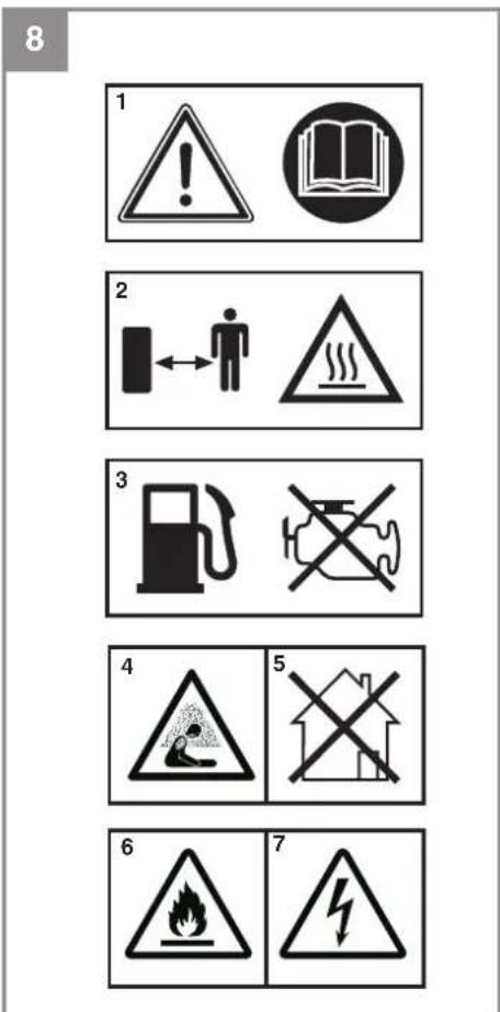 EINHELL TCPG 2500 - 7