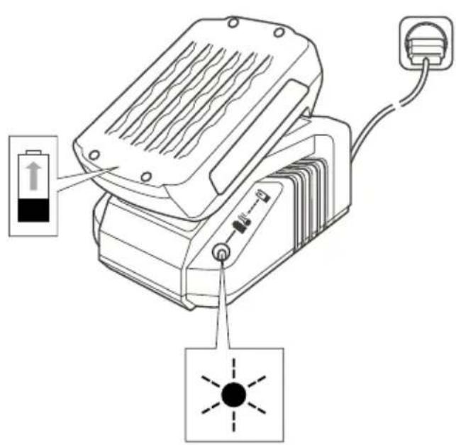 SKIL 2899 ME - 10