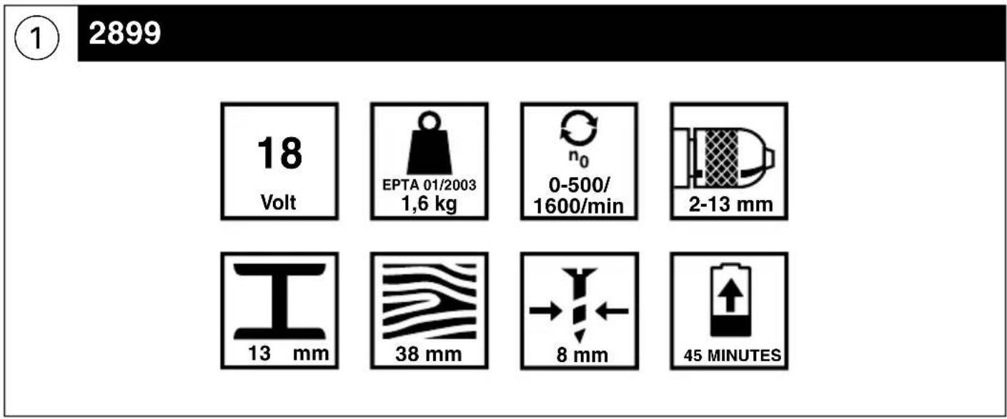 SKIL 2899 ME - 5