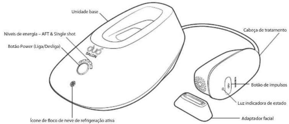 HOMEDICS Duo Salon - Os seu contents duo Salon - 1