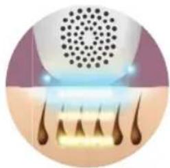 HOMEDICS Duo Salon - Che casa sono i trattamenti AFT FreeGlide e Single Pulse? - 3