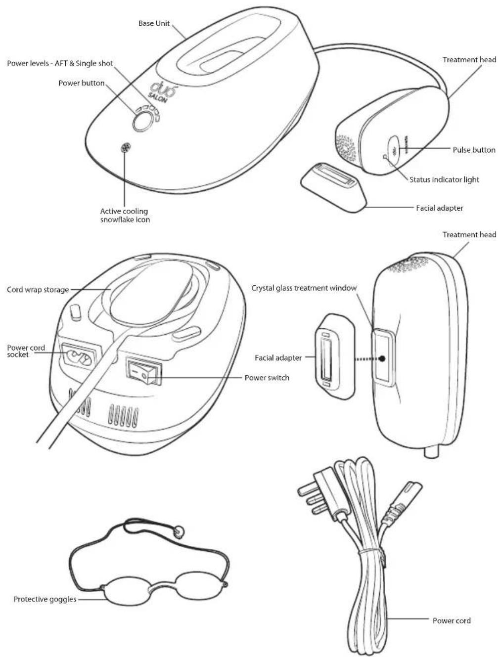 HOMEDICS Duo Salon - Your Duo Salon contents - 1