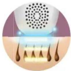 HOMEDICS Duo Salon - En quoi consistent lestraitements par AFT FreeGlide et Impulsion lumineuse individuelle? - 3
