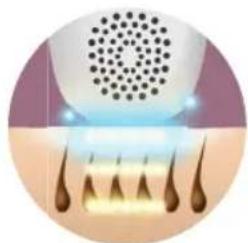 HOMEDICS Duo Salon - O que são os tratamentos AFT FreeGlide e de impulso universal? - 3
