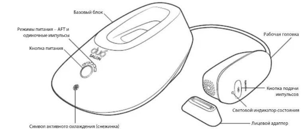 HOMEDICS Duo Salon - B komnnekt duo salon BXoJrT - 1