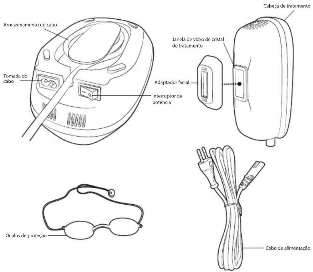 HOMEDICS Duo Salon - Os seu contents duo Salon - 2