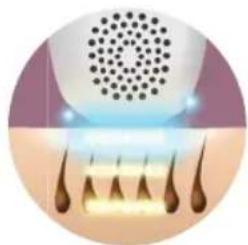HOMEDICS Duo Salon - What are AFT FreeGlide and Single Pulse treatments? - 3