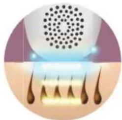 HOMEDICS Duo Salon - Was sind AFT FreeGlide und Single Pulse Behandlungen? - 4