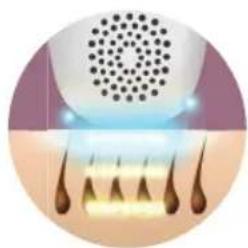 HOMEDICS Duo Salon - Tto taokoe npoedypa AFT FreeGlide n o6pa60TKa OINHOHbIMNMMyIbcamn? - 3
