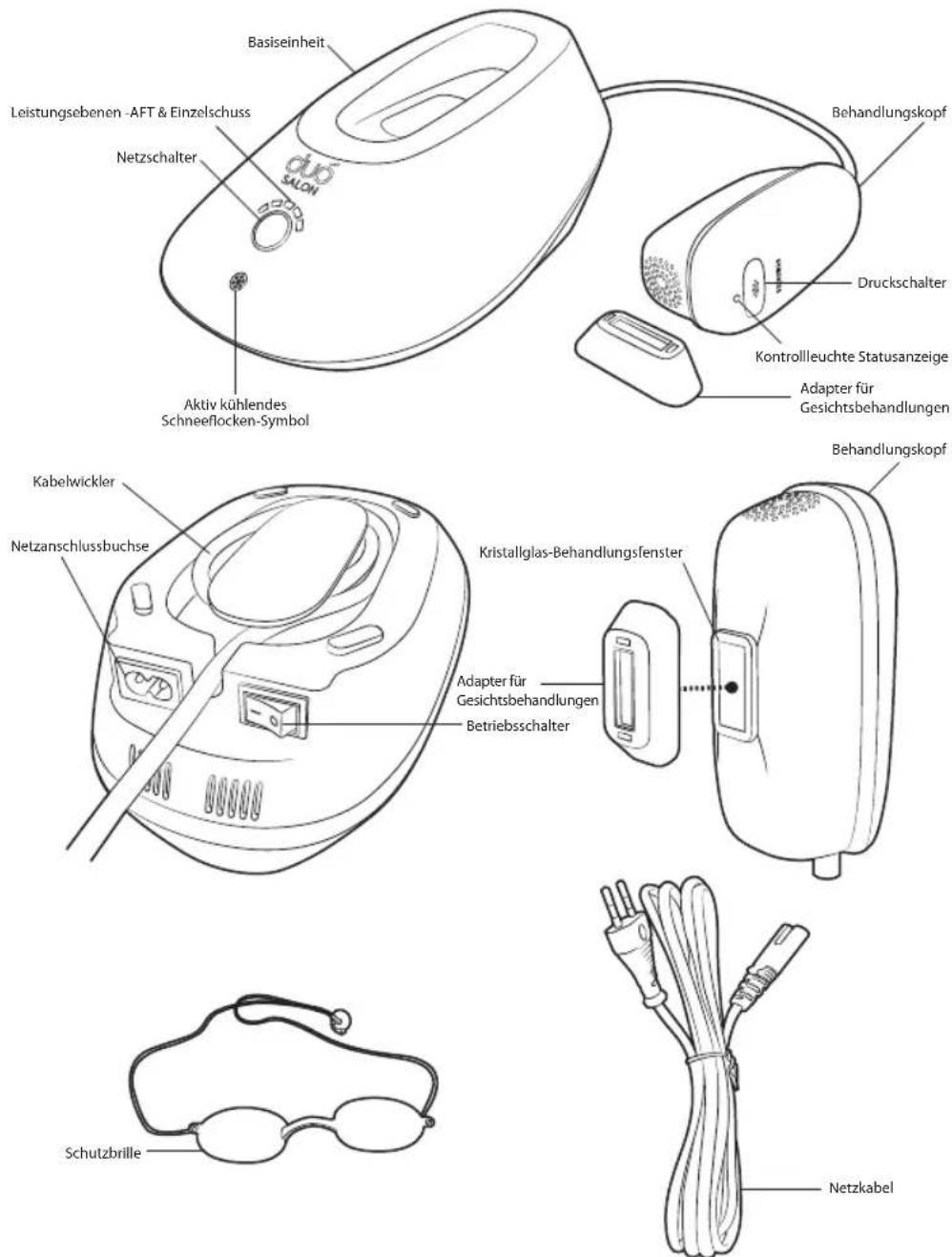 HOMEDICS Duo Salon - Inhalt ihres Duo-Salon-pakets - 1