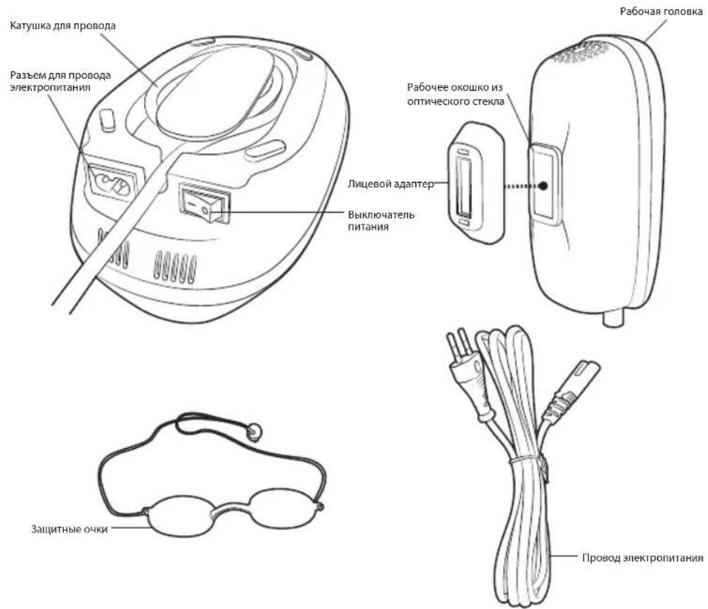 HOMEDICS Duo Salon - B komnnekt duo salon BXoJrT - 2