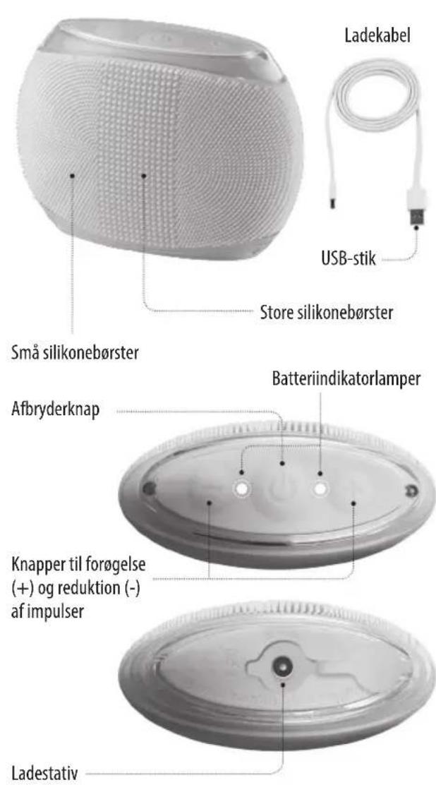 HOMEDICS Blossom - SIKKERHEDSADVARSLER : - 1