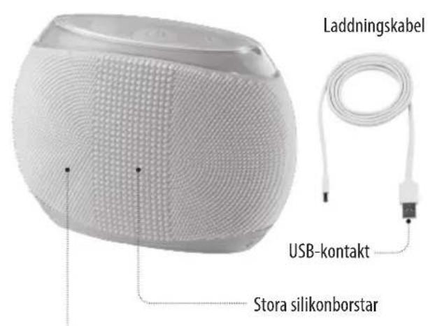 HOMEDICS Blossom - HÄLSOVARNINGAR : - 1