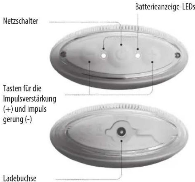 HOMEDICS Blossom - SICHERHEITSVORKEHRUNGEN : - 2
