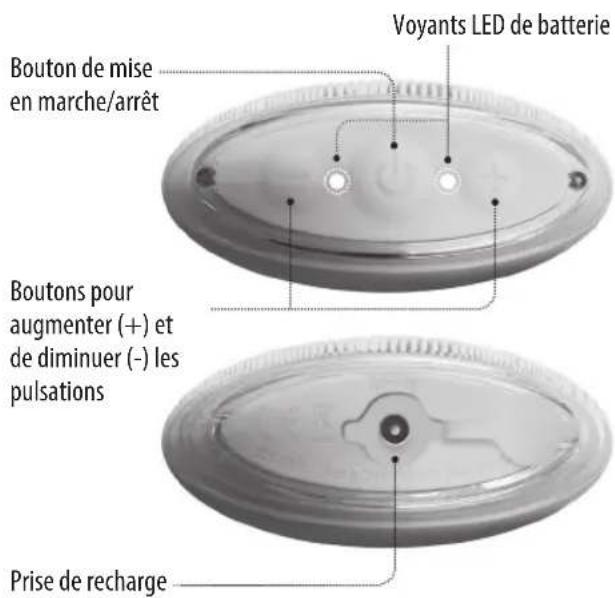 HOMEDICS Blossom - WEEE explanation - 2