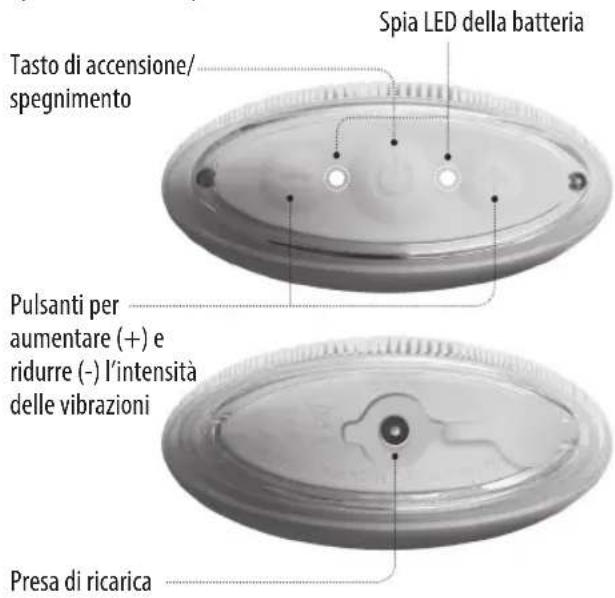 HOMEDICS Blossom - PRECAUZIONI DI SICUREZZA : - 2
