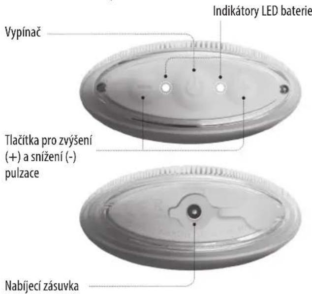 HOMEDICS Blossom - BEZPEČNOSTNÍ POKYNY: - 2