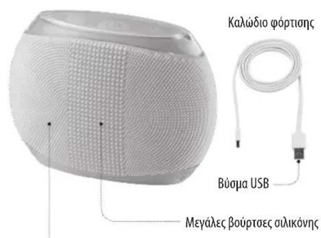 HOMEDICS Blossom - ΠΡΟΦΥΛΑΞΕΙΣ ΑΣΦΑΛΕΙΑΣ : - 1