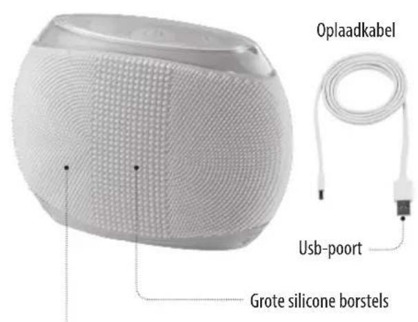 HOMEDICS Blossom - VOORZORGSMAATREGELEN : - 1