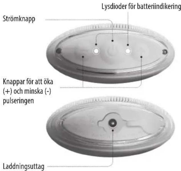 HOMEDICS Blossom - 1