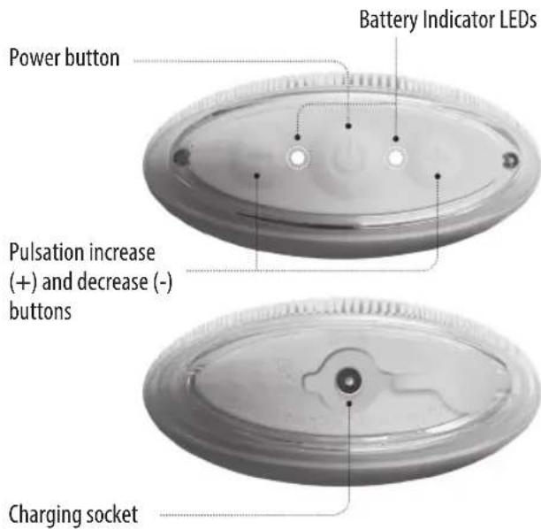 HOMEDICS Blossom - SAFETY CAUTIONS: - 2