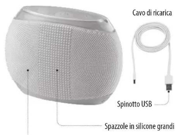 HOMEDICS Blossom - PRECAUZIONI DI SICUREZZA : - 1