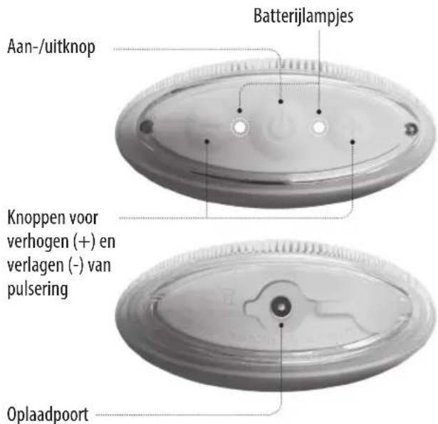 HOMEDICS Blossom - VOORZORGSMAATREGELEN : - 2