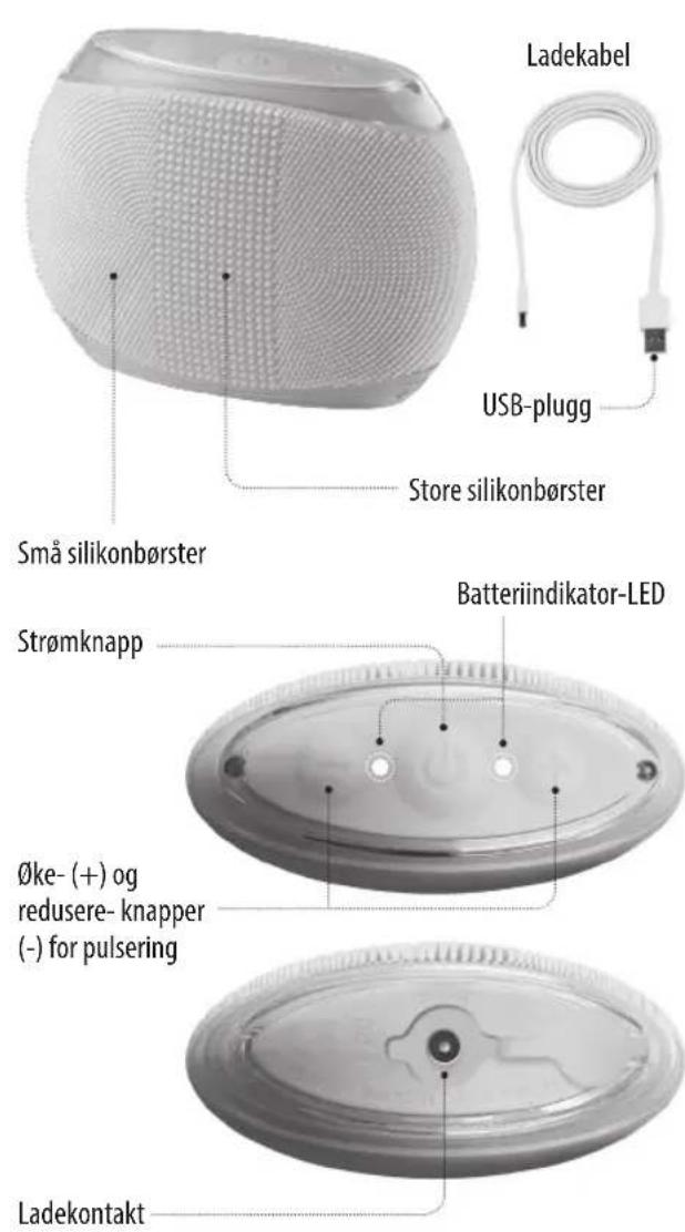 HOMEDICS Blossom - SIKKERHETSADVARSLER: - 1