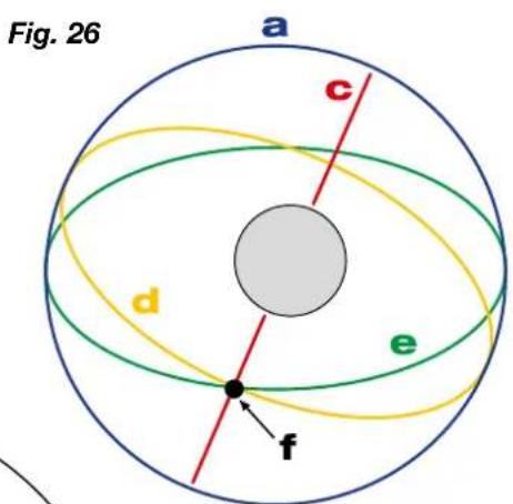 BRESSER SPICA 130650 EQ3 - TAPAHTHI N OBCNYKHBAHNE - 9