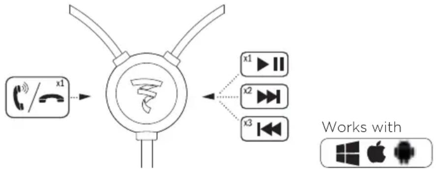 FOCAL Sphear S - Utilizzo - 1