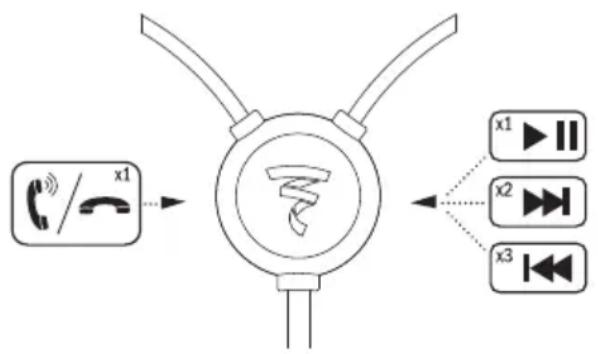 FOCAL Sphear S - Utilisation - 1